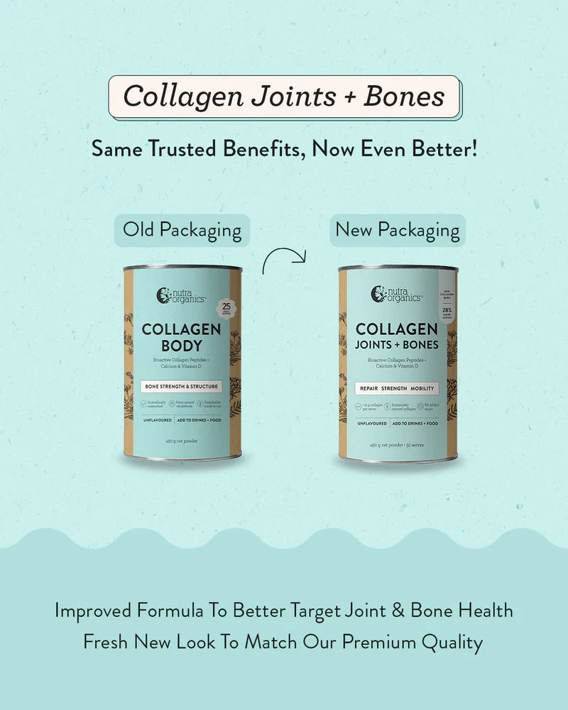 Collagen Joints and Bones