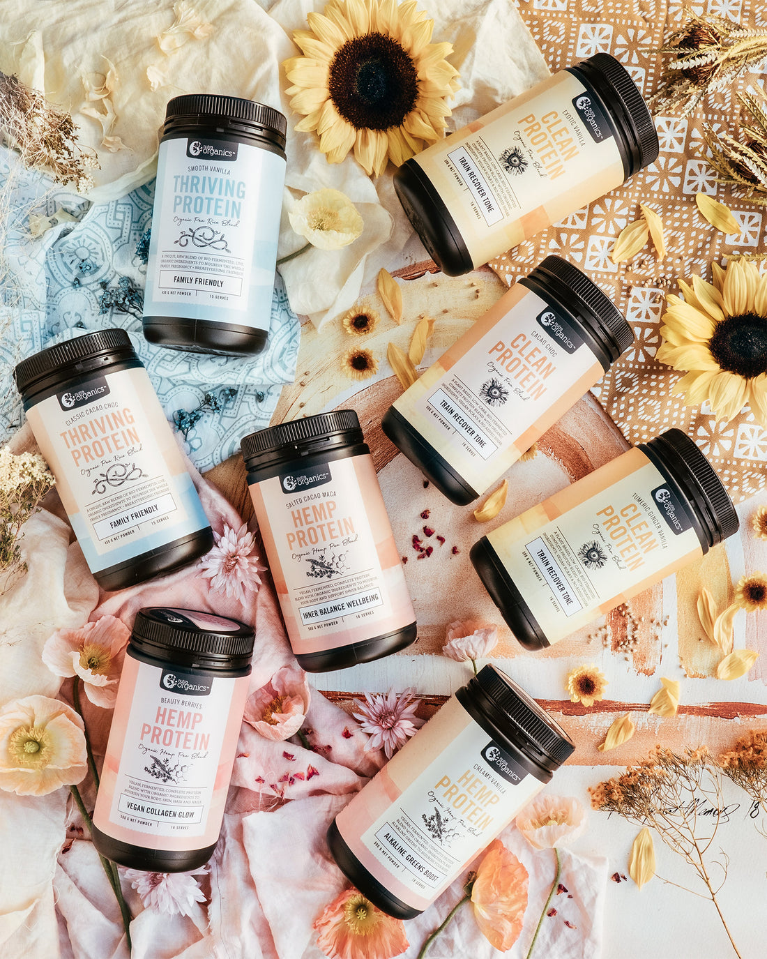 Which protein is right for me?